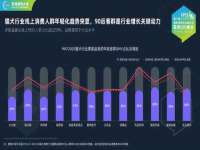 北京玥雅科技有限责任公司