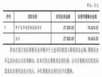北京玥雅科技有限责任公司