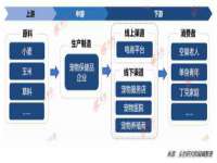 北京玥雅科技有限责任公司