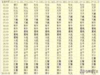 北京玥雅科技有限责任公司